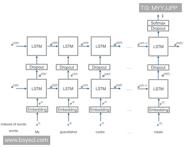 西安网球队盯防战术深度分析与实战应用探讨