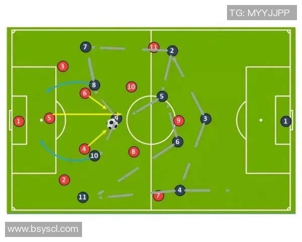 西安足球队整体压制战术分析与成效评估探讨