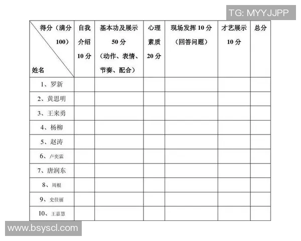 杭州街舞队团队协作深度对比分析与启示 杭州街舞队团队协作深度对比分析与启示