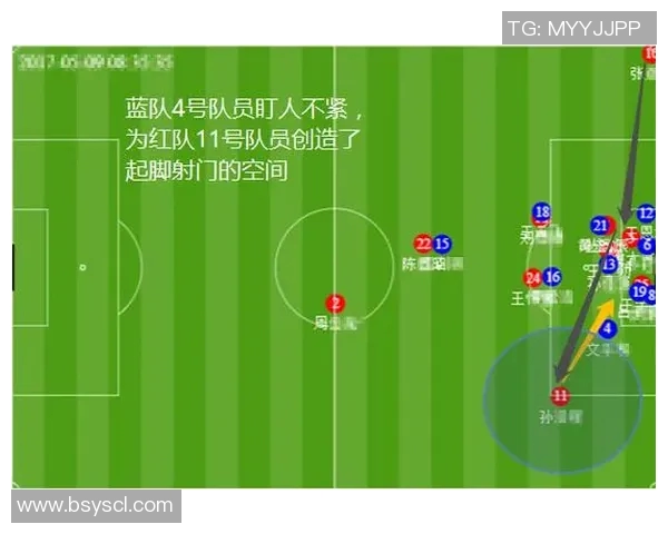 赛后复盘：广州足球队vs上海足球队的个人能力